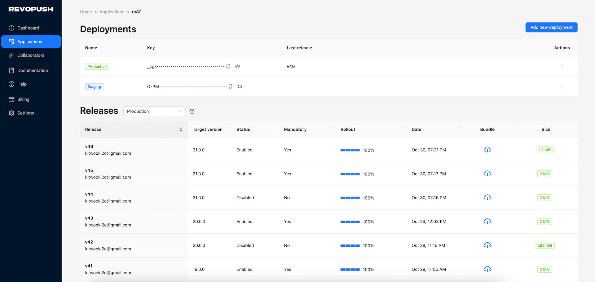 Dashboard Preview - Light Mode